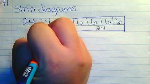 Dividing with Strip Diagrams