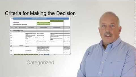 STAR Supplier Evaluation & Selection Process Overview