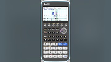 fx-CG50: Graphing the Integral (s) of a Given Function