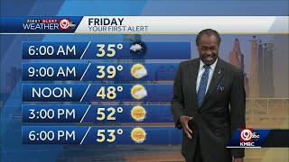Cooler trend continues into the weekend