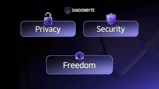 Why does online privacy matter? Net Worth