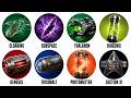 Every Weapon BANNED By The Federation
