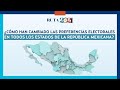 ¿Cómo han cambiado las preferencias electorales en todos los estados de la República Mexicana?