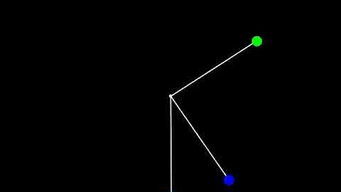 Chaos Manifest in a Damped Driven Pendulum