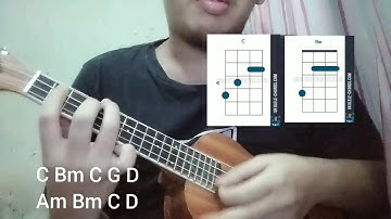 ECLAT - Bentuk Cinta ukulele chord tutorial GAMPANG BGT