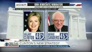 IOWA CIRCUS CAUCUSES