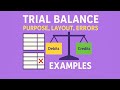 Trial Balance for Beginners: Purpose, Layout, Structure & Accounting Errors, Examples