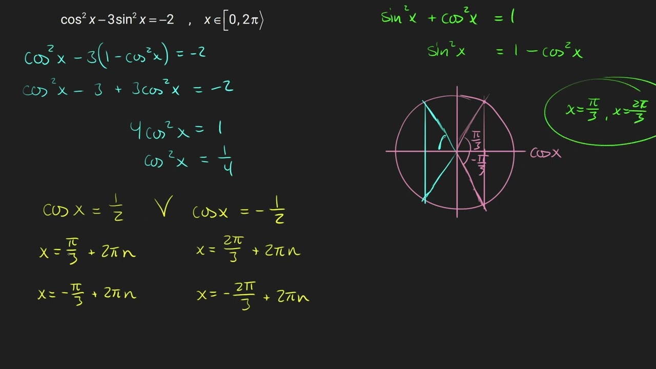 1.3 - Trigonometrisk likning (R2 Eksempelsett, Vår 2023, Ny læreplan)