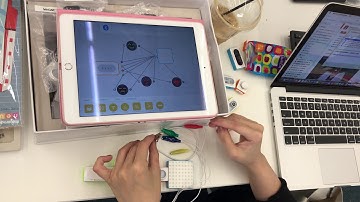 Using Makeblock Neuron in Class