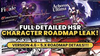 INSANE NEWS!!! NEW FUTURE CHARACTER SP + FULL CHARACTER ROADMAP BREAKDOWN - HSR LEAKS