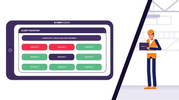 MINTVIZOR Overview | Manufacturing Analytics Software | Real Time OEE