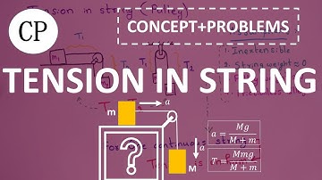 Tension in a String with mass and pulleys - Learn || CorePhy6 || 2.4