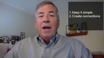 Microlearning Learning in the workflow