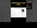 Master All HTML Tags in one video #codewithamir