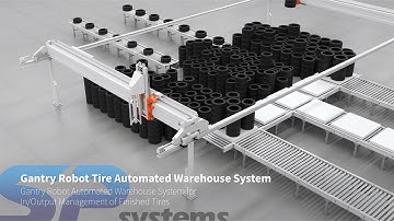 Gantry Robot System: Automated Tire Palletizing