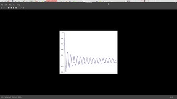 4 - Graph of the Bessel J_0 function