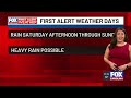 Latest tracking: First Alert Weather Days to impact weekend plans