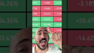 ETH SELLING FINALLY OVER?