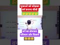 वर्ग बनाये | वर्ग का क्षेत्रफल निकाले | वर्ग का परिमाप निकले | वर्ग का विकर्ण