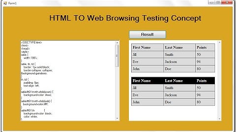 c# Tutorial for HTML Editor to WEB Browser (Code Practice)