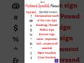 All Symbols on Keyboard Explained 🔥 | Typing Made Easy | Keyboard Basics