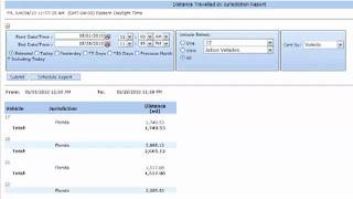 Fleet Tracking - Distance Traveled by Jurisdiction Report