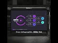 FREE - 144. Animated Infographic Slides 144 - Adaptive Growth Model #powerpoint