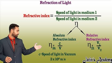 Refractive Index - Absolute & Relative Refractive Index Animated Videos-Jatin Academy