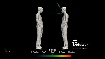sneeze CFD simulation using openFOAM: velocity and particle spread