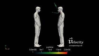 Download Lagu sneeze CFD simulation using openFOAM: velocity and particle spread MP3