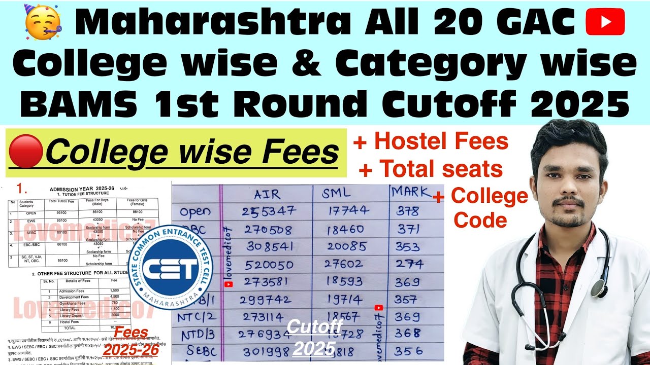 🔴Maharashtra BAMS-College wise Cutoff & Fees 2025 |NEET 2025👍#neet #neet2025 #bams #cutoff #fees #yt