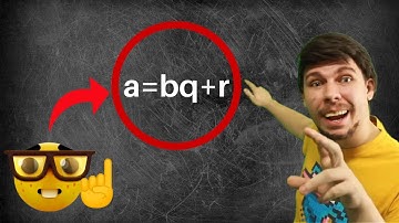 Demostración algoritmo de la división y ejemplos.