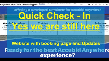 Quick Update , Yes we are still here