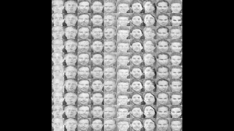 Generating faces from white noise GAN - Generative Adversarial Network