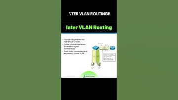 INTER VLAN ROUTING!!!🔥🔥