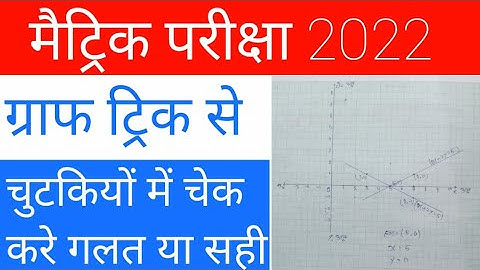 Class 10th graph solution trick se । कक्षा 10 का ग्राफ बनाए ट्रिक से।class 10th math graph 2022 exam