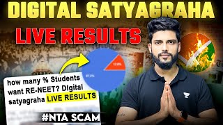 Digital Satyagraha: Live Results | RE-Neet 2024 | NTA Scam 2024 | NEET 2024 Update | Prateek Jain