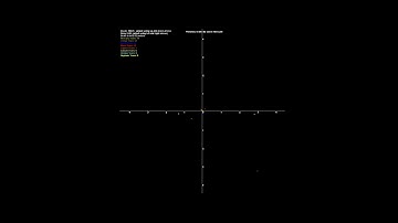 Planetary Orbits - Kepler