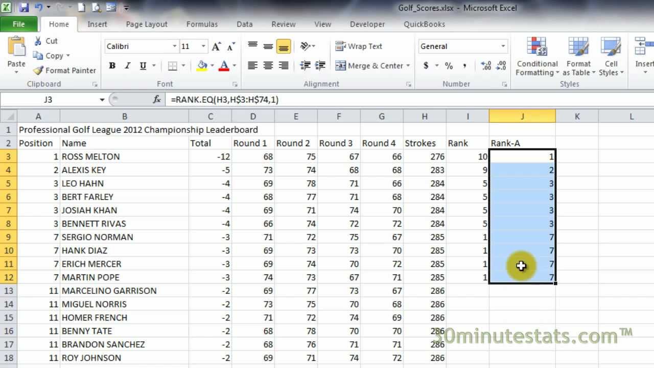 Функция rank. Формула Rank excel. Ранг в экселе. Функция ранг в excel. Формула ранг в excel.