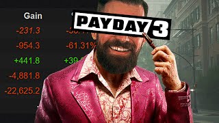 PAYDAY 3 Trying to Save / Deleting Challenges / Offline Mode / Return of Crime.NET