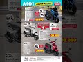 A101 Aldın Aldın (5 - 11 Mart Arası Geçerli)