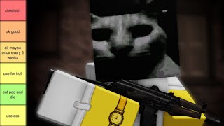 ROBLOX Criminality: Weapon Tierlist...