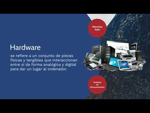 Software, Firmware y Hardware - Breve Explicación - YouTube