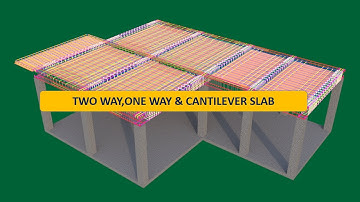 CONTINUOUS TWO WAY SLAB,ONE WAY SLAB & CANTILEVER SLAB BAR ARRANGEMENT(SOLID SLAB).