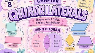 #Quadrilaterals #Venn diagram | properties of #parallelogram #rhombus #rectangle #square   #kite 