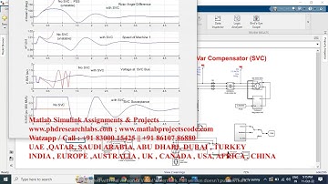 Modeling of Two Machine System With Static Var Compensator (SVC) #simulink