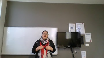 MKT10007 Assessment 2 - consumer decision making process