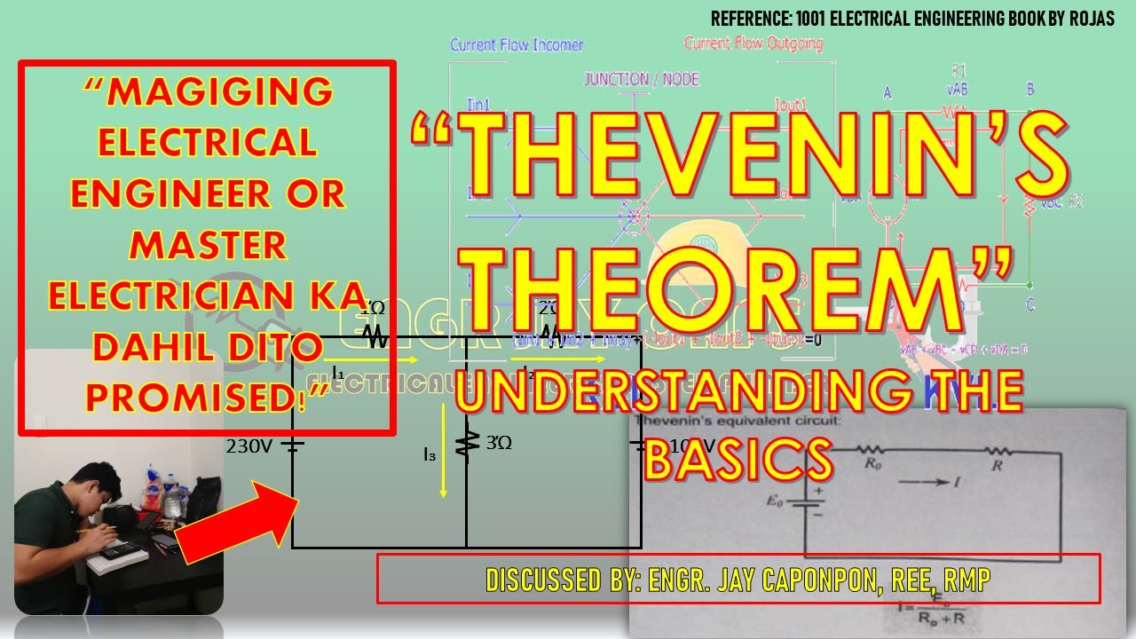 THEVENIN'S THEOREM - NETWORK ANALYSIS - OPEN/SHORT CIRCUIT METHOD ...