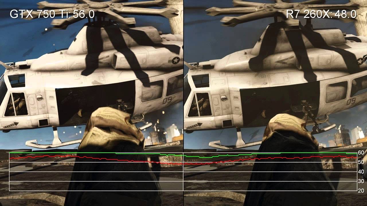 Gtx 750 ti vs hd 7850 asus geforce gtx 750 ti oc review