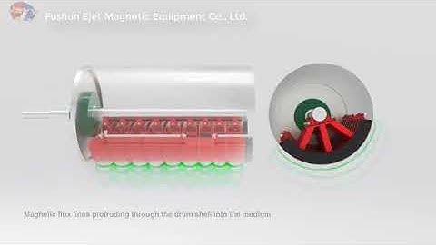 Drum Magnetic Separator